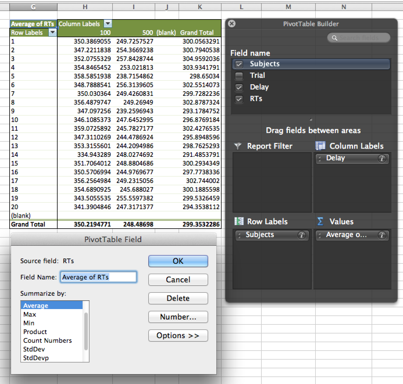 Pivot tables